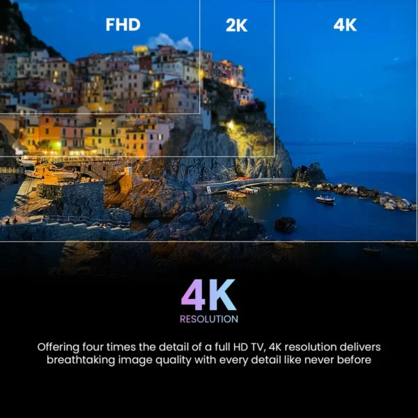 Haier 55" Mini QLED 4K H55M80FUX