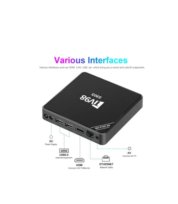 Android TV Box TV98 S905 HDR Set Top OS WiFi