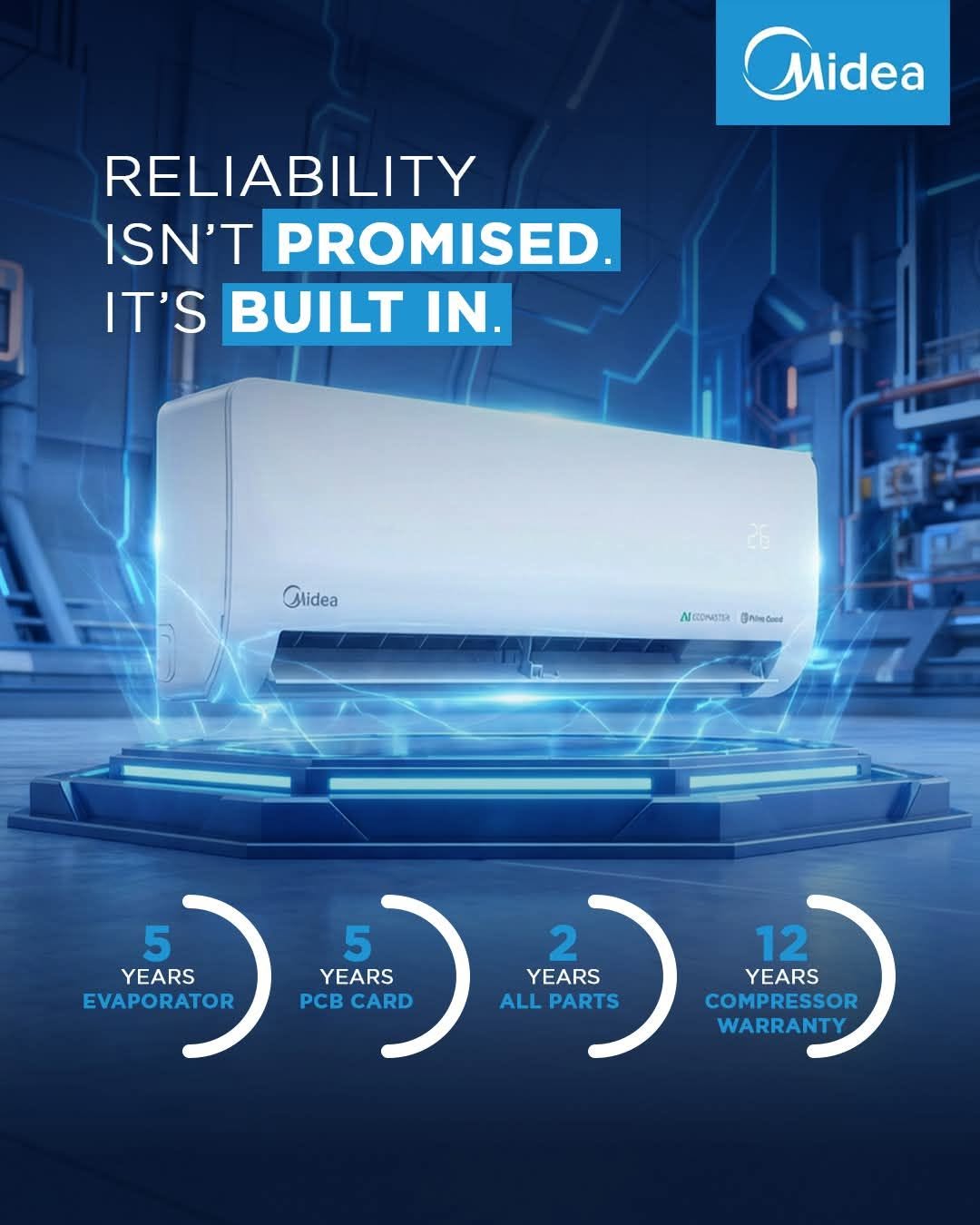 Air Conditioners