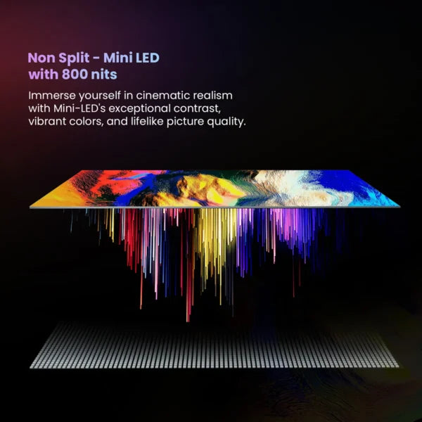 Haier 55" Mini QLED 4K H55M80FUX