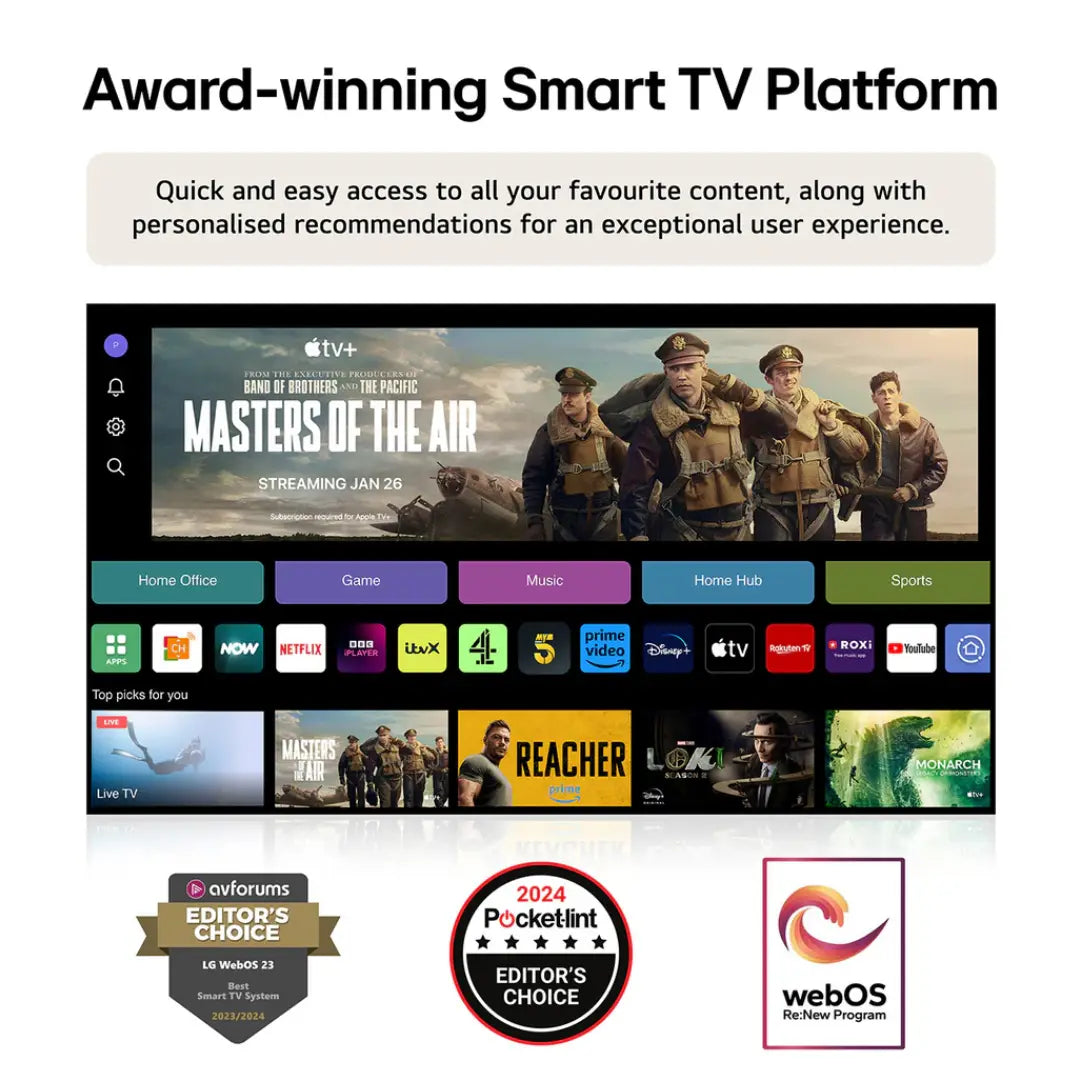 LG NANO81 NanoCell AI 4K 65″Smart TV