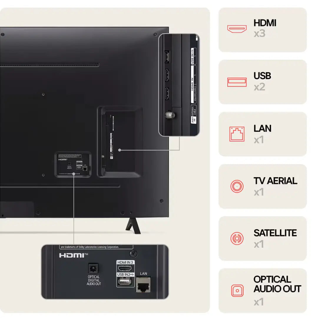 LG NANO81 NanoCell AI 4K 65″Smart TV