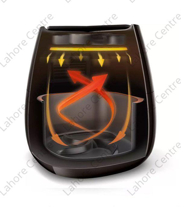 Philips 9218/51 Air Fryer