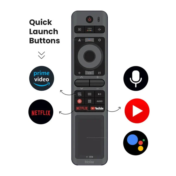 Haier 55" Mini QLED 4K H55M80FUX